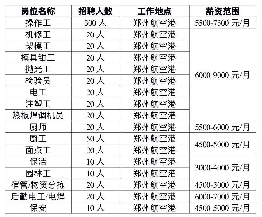 内乡招聘网最新招聘信息：岗位趋势分析及求职建议