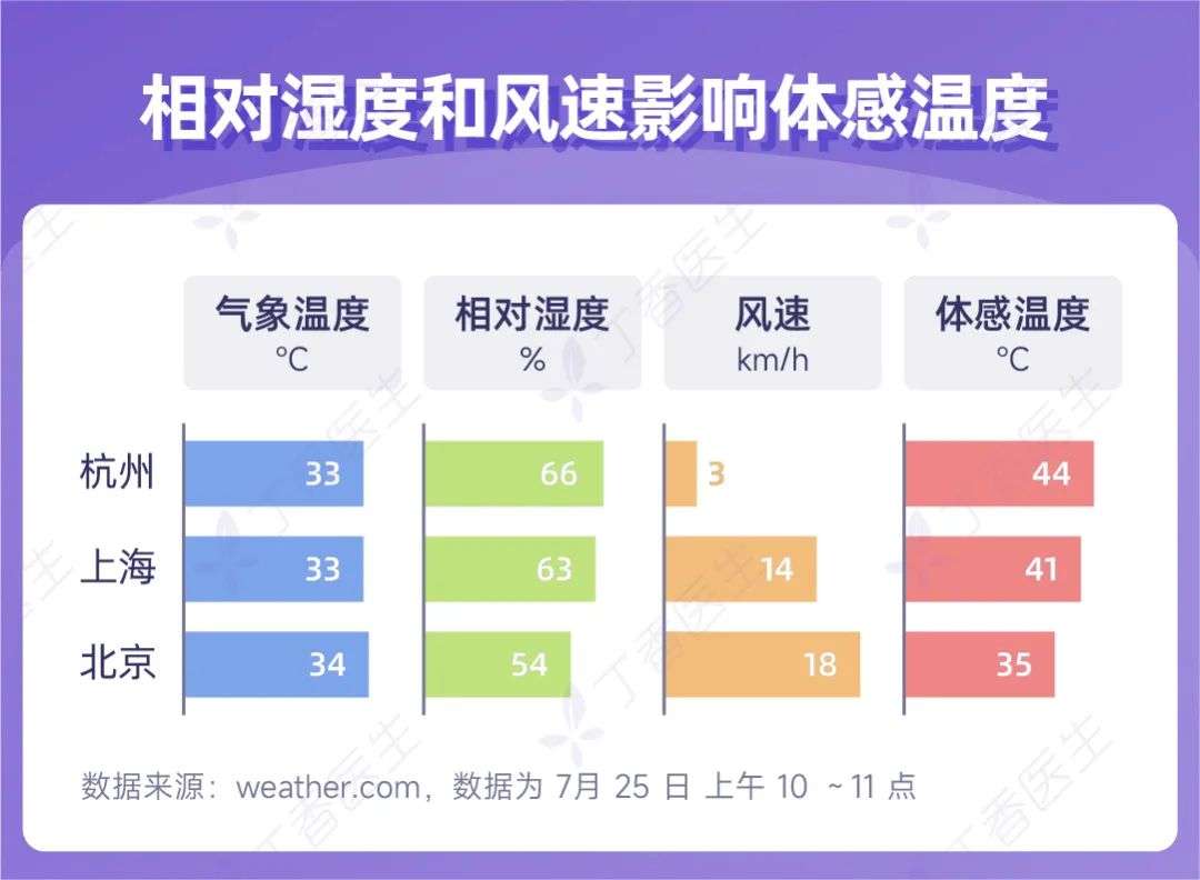 今日长春天气详解：气温、降水及未来趋势预测