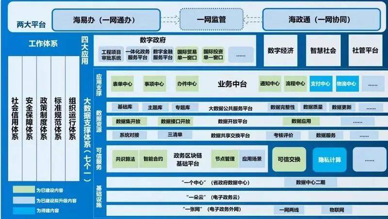 公积金改革最新消息：政策解读及未来趋势预测