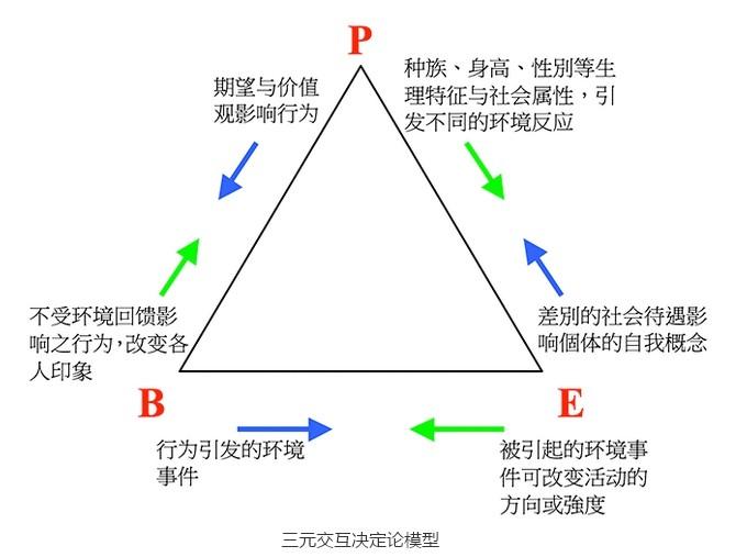 三桑最新式动机解析：技术前景、市场发展和未来趋势