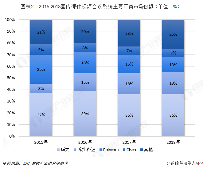 华为最新柜台设计解析：体验升级与未来趋势展望