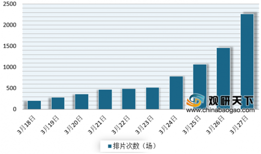 炼金术士 第74页