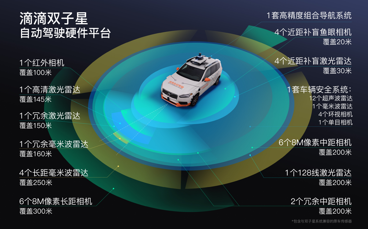 深度解读：最新滴滴新闻背后的发展趋势与挑战