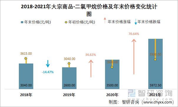 2024年12月 第3页