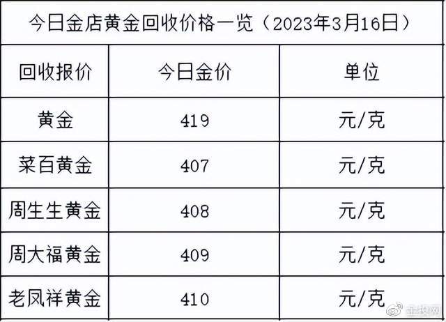 今日锭价多少钱一吨：动态分析和个例分析