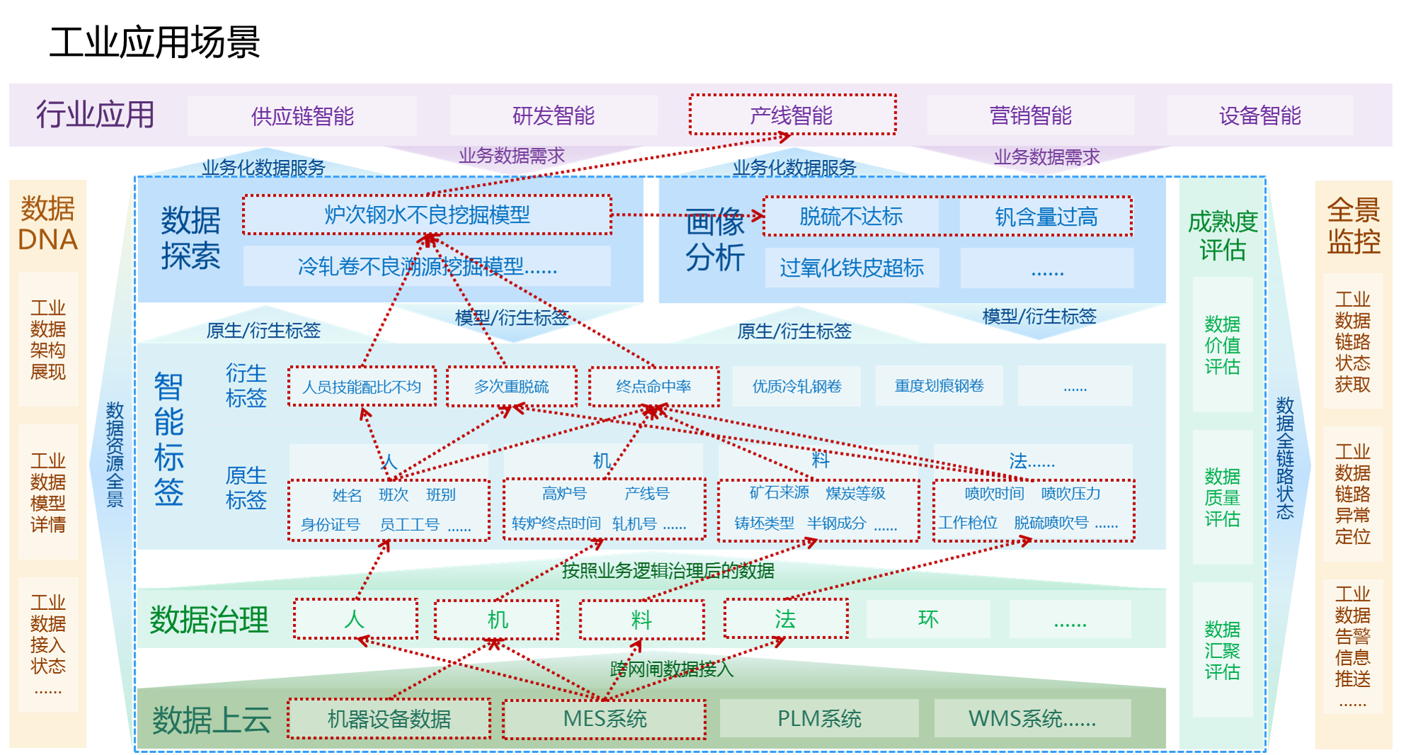 约书亚最新消息：深度解析及未来发展趋势预测