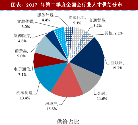 开远招聘网最新招聘信息：解读红河州人才市场动态及未来趋势