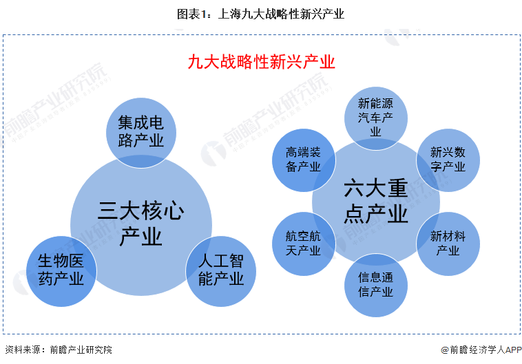 霸州开发区最新规划图深度解读：产业升级、生态建设与未来展望