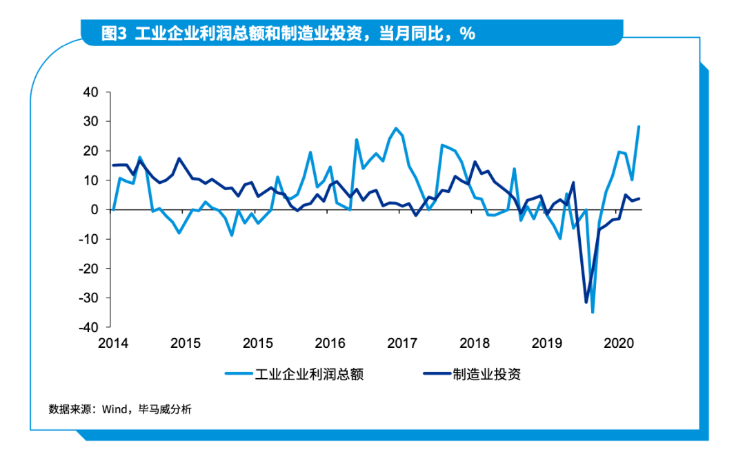 中国央行最新消息：货币政策走向、利率调整及对经济的影响