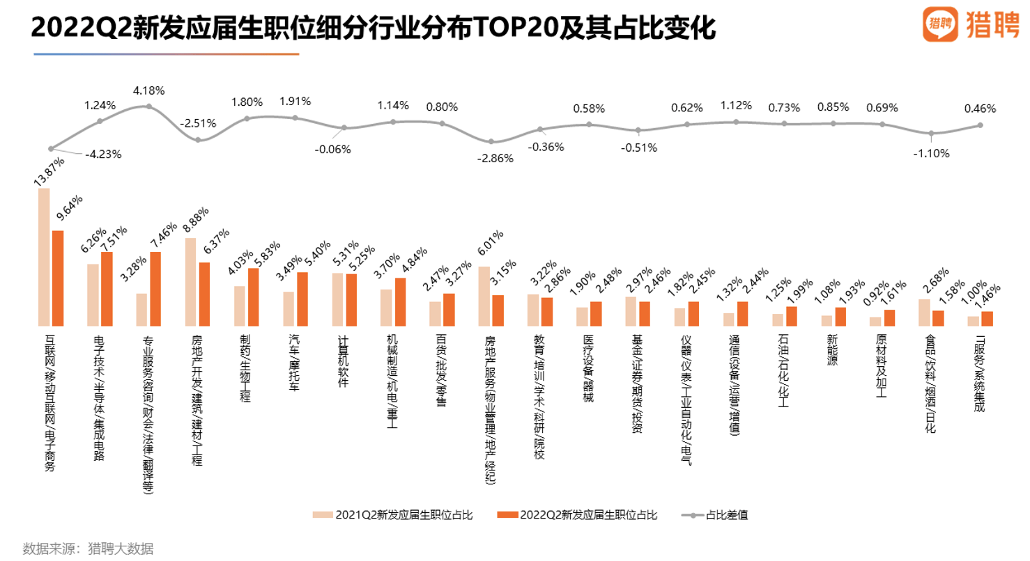 苏州�直最新招聘信息：行业趋势、热门职位及求职技巧