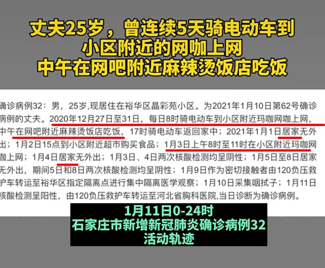 河北今天疫情最新消息：实时动态追踪及未来走势预测