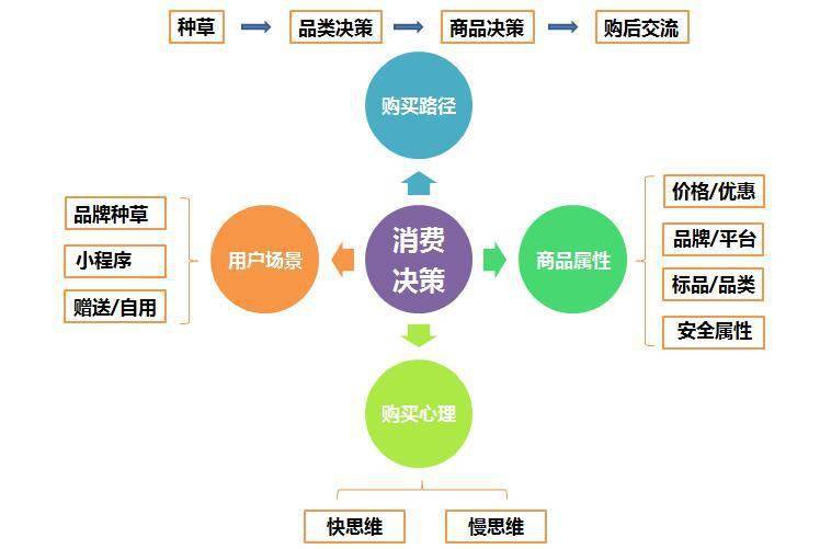 英晶最新报价详细解析：市场趋势、价格参考及购买建议