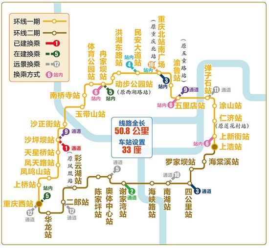 重庆地铁环线最新消息：建设进展、运营规划及未来展望