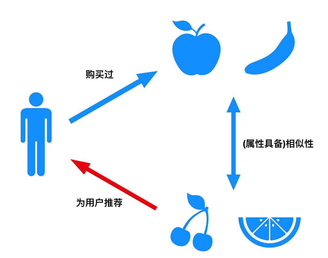 探秘最新的番号网：内容审查、用户体验与未来发展趋势