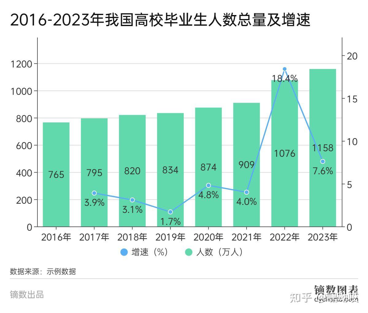 椒江招聘网最新招聘信息：洞悉就业市场趋势，助您找到理想工作