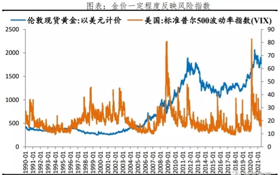 周大生金价今日价格：深度解析及未来走势预测