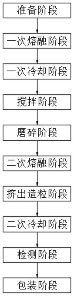 探秘最新拉链技术：从材料创新到智能应用，解锁未来时尚