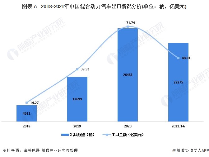 深度解读：混合动力车型及最新报价，选购指南与未来展望