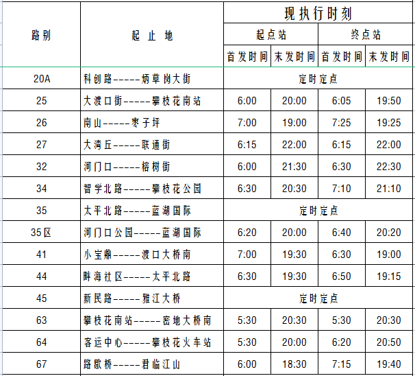 南五线最新时刻表详解：班次调整、站点信息及未来规划