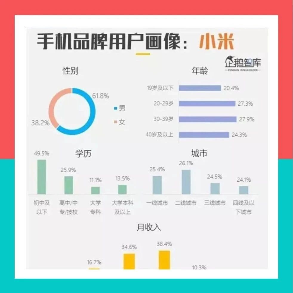 深度解析：小米最新手机型号全方位评测及未来趋势展望