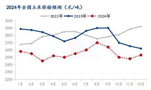 卷云舒 第82页