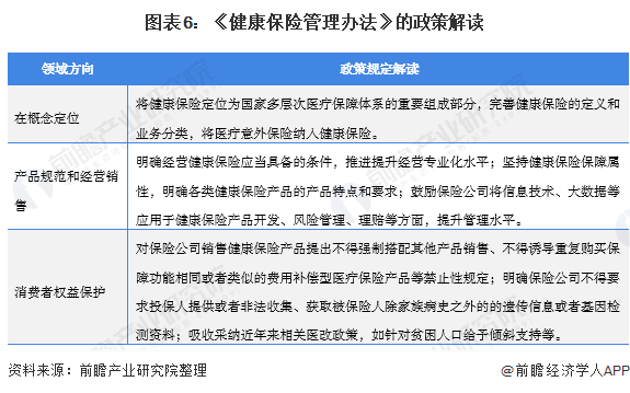 2024年保险最新政策解读：监管趋严下的市场机遇与挑战