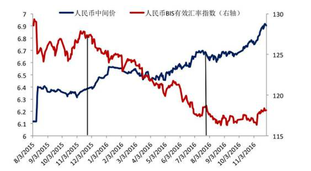 港币对人民今日汇率动态分析：影响因素以及未来趋势预测