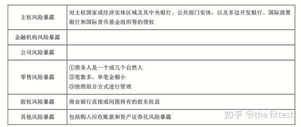 杨锦文最新分析：发展趋势、可能风险以及对尊评估