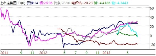 泛亚交易所最新消息：深度解析其现状、风险与未来发展趋势