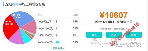 沈阳司机招聘信息最新：2024年就业趋势及求职技巧深度解析