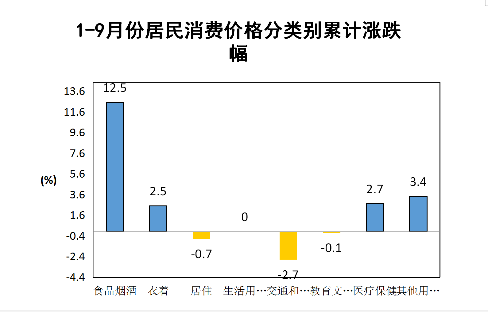 鲜苏最新价格分析：影响因素、上下流分析及上涨风光