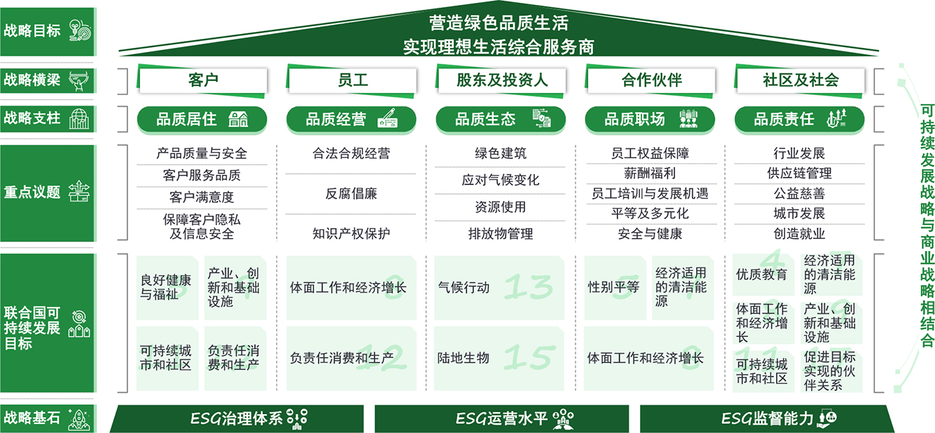 绿城最新消息：深度解析发展现状与未来趋势，解读房地产市场新动向