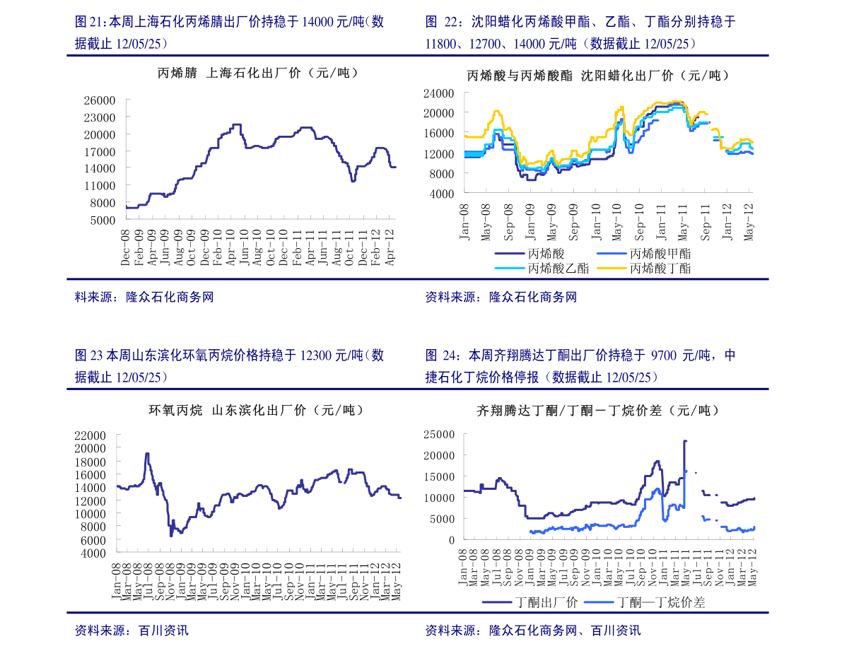 国际铜最新消息：价格波动与市场走势深度解析