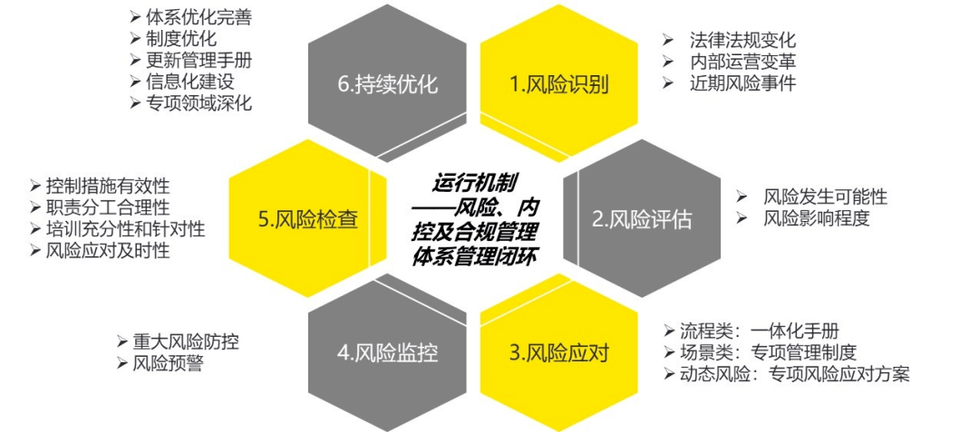 大纳高速最新消息：项目进展、投资分析及未来展望