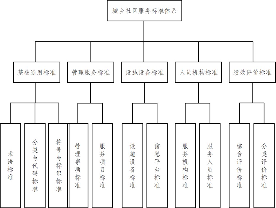 洛阳市伊滨区最新消息：产业发展、城市建设及民生动态全解析