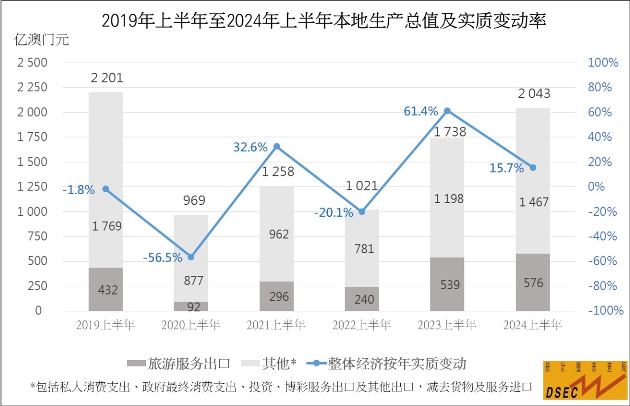 澳门出牛闹最新消息：出牛闹的现状、发展和中国社会影响