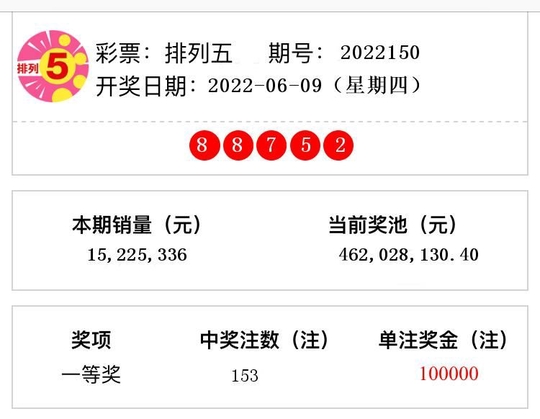 深度解析今日排五开奖结果：走势分析、中奖技巧及风险提示