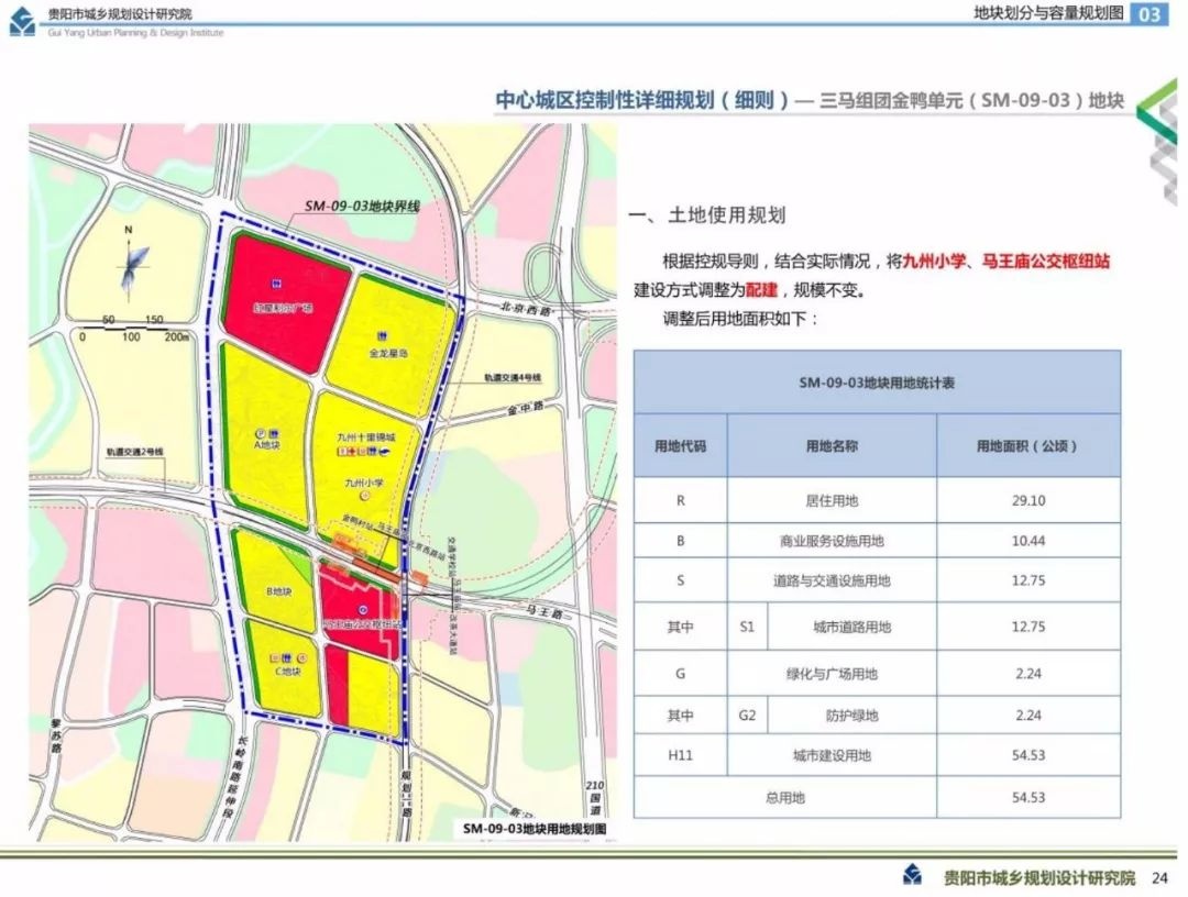 聚焦三马片区最新发展：产业升级、交通规划及未来展望