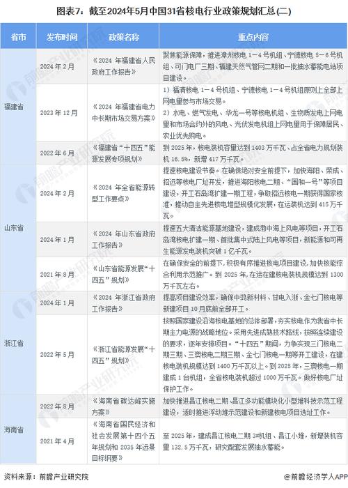 中国核电股票最新消息：深度解析投资机遇与风险