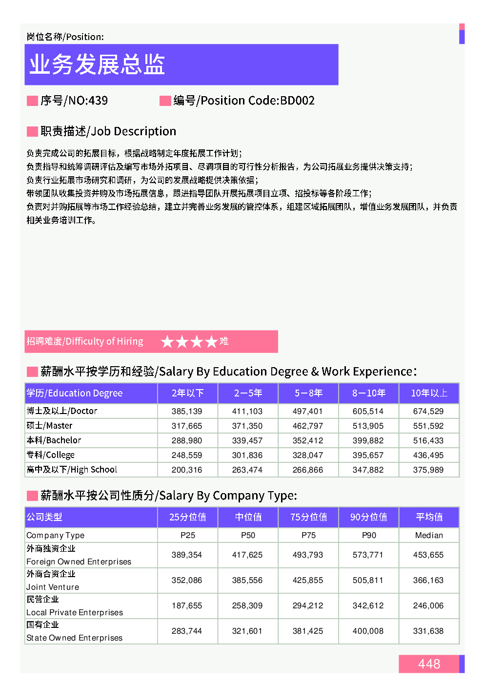 临沂招聘网最新招聘信息：解读行业趋势与求职技巧