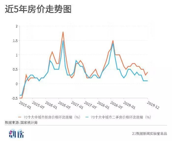 平邑房价走势最新消息：深度解析2024年市场趋势及未来预测