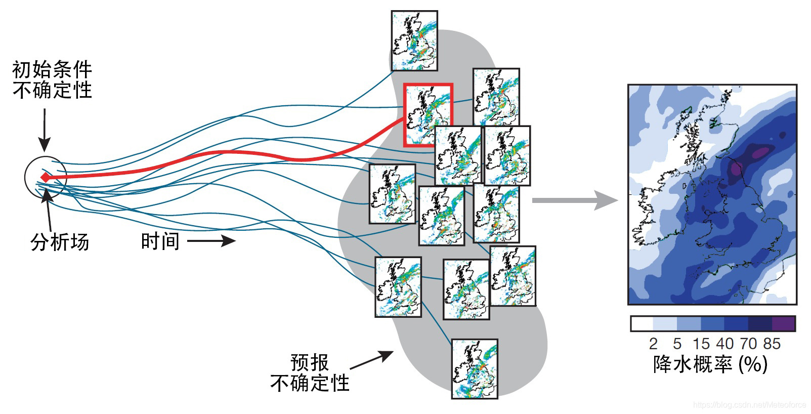 今日济南天气预报：详解秋冬季节气温变化及穿衣指南