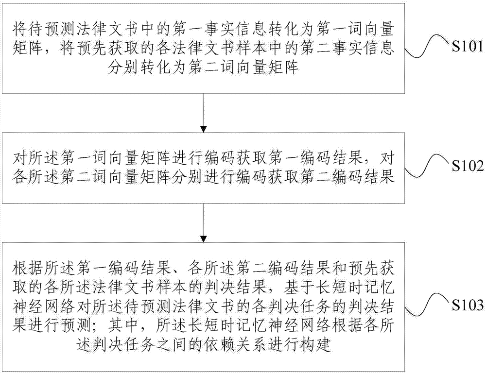 2024年12月28日 第7页