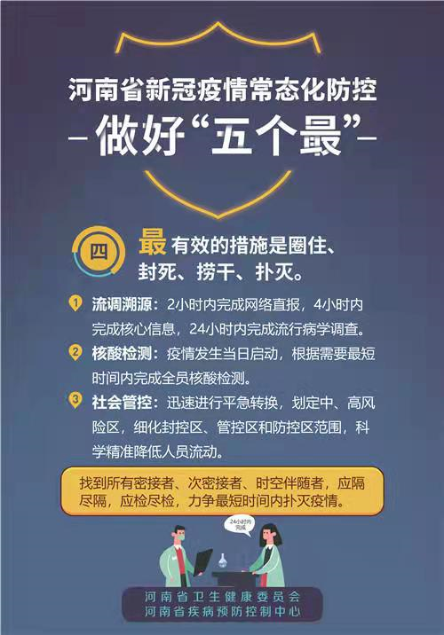 河南今日疫情最新情况：实时数据解读与未来趋势分析