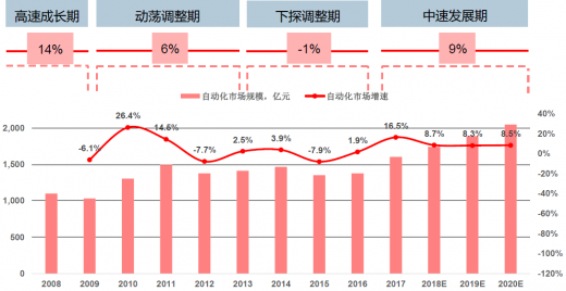 望都最新招聘信息：职位、行业趋势及求职建议