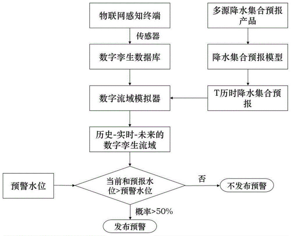 今日昌浪时间表：详细解说和安全预警