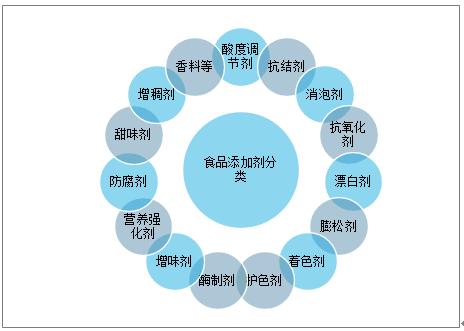 消费者投诉热点关注：2023年网购、食品安全及售后服务三大焦点