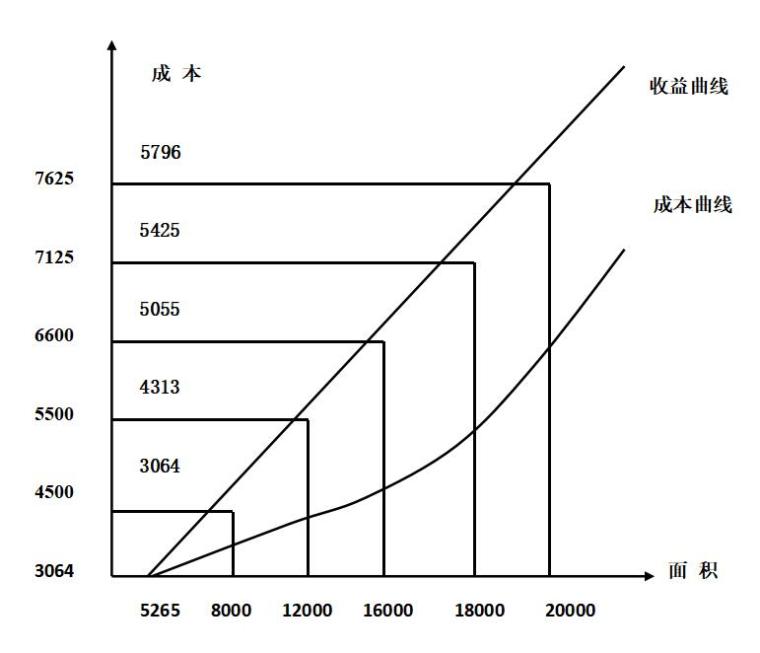 深度解析：最新买卖市场趋势及风险规避策略