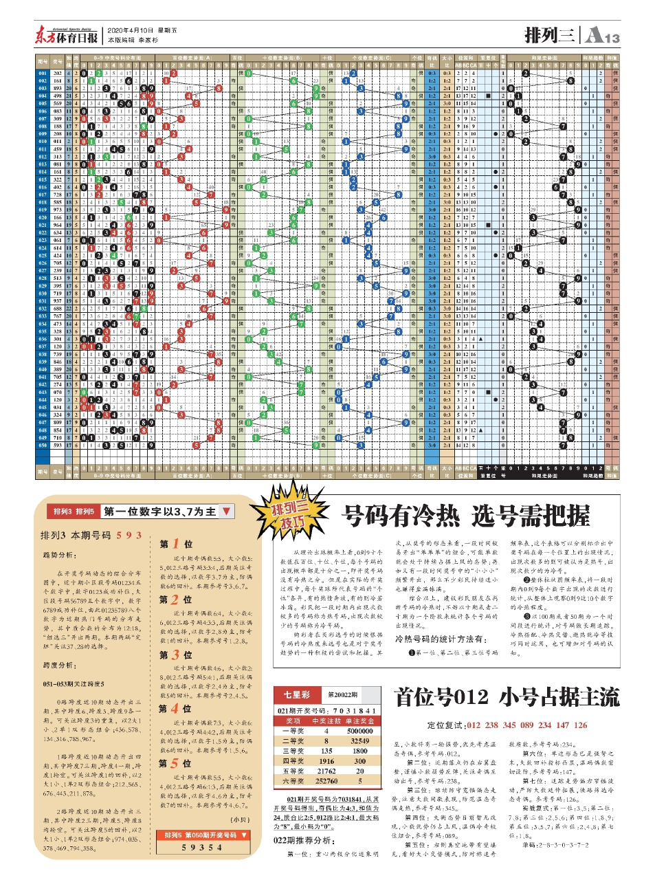 今日排三字规解释：从数字到符号的多维分析