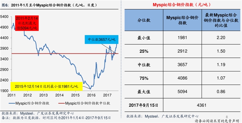 蛋氨酸最新价格波动分析：市场行情、影响因素及未来走势预测